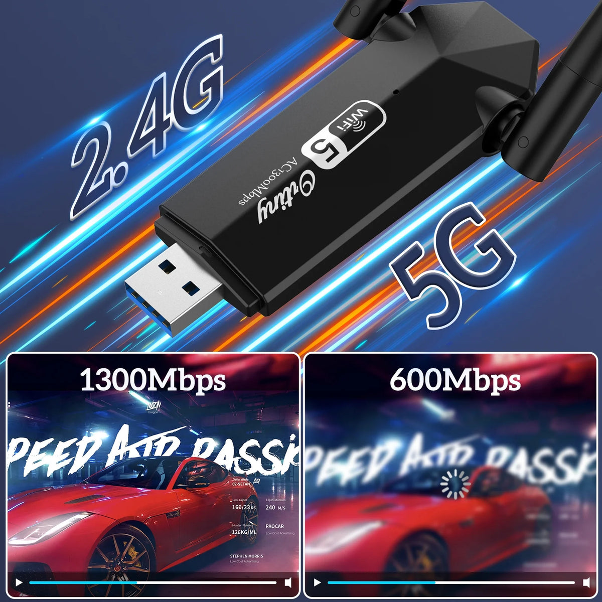 Ortiny 1300Mbps USB 3.0, 867Mbps on 5Ghz / 400Mbps on 2.4Ghz Dual-Band USB Wi-Fi Adapter