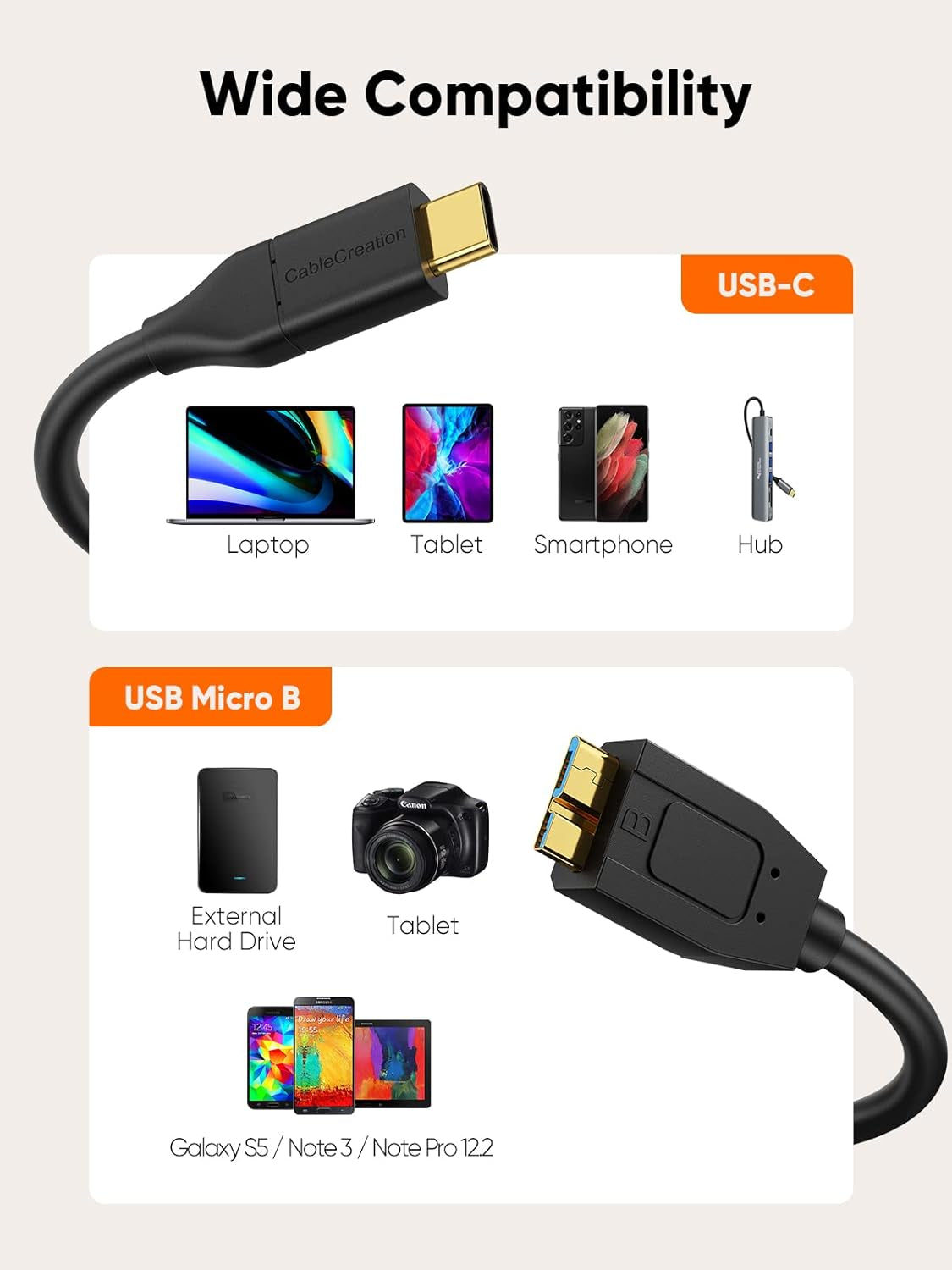 USB C 3.1 Type C to Micro B Hard Drive Cable for Iphone/Laptop/Camera