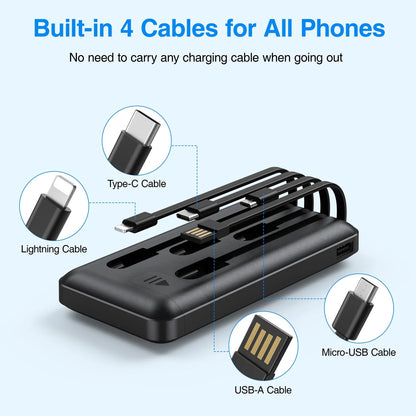 JIUMESS 20000Mah Power Bank Portable Charger with Cables Compatible for Iphone, Android Cell Phone