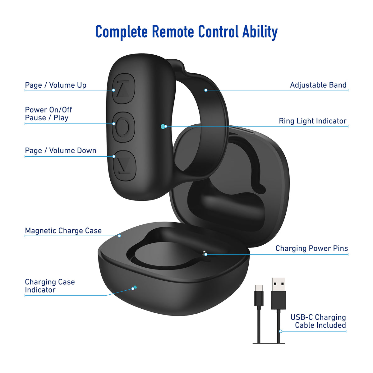 Soundplay Smart Remote Ring, Bluetooth Tiktok Scrolling Ring