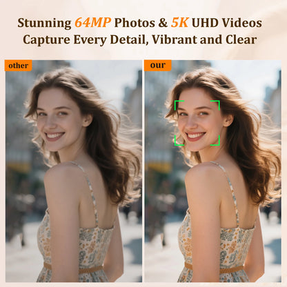 NBD Digital Camera 4K 56MP Cameras for Photography for Youtube with 32GB SD Card