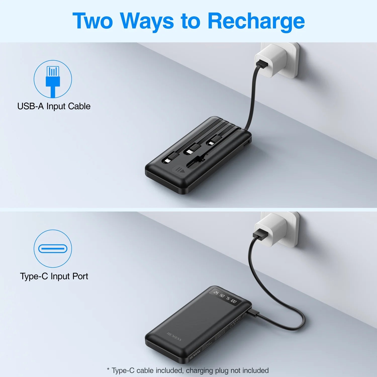 JIUMESS 20000Mah Power Bank Portable Charger with Cables Compatible for Iphone, Android Cell Phone
