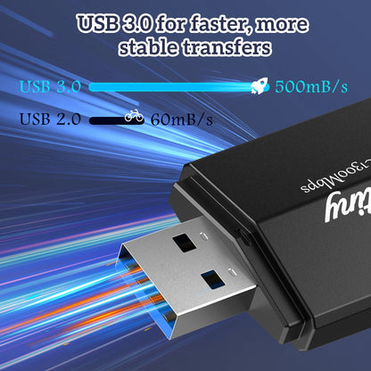 Ortiny 1300Mbps USB 3.0, 867Mbps on 5Ghz / 400Mbps on 2.4Ghz Dual-Band USB Wi-Fi Adapter