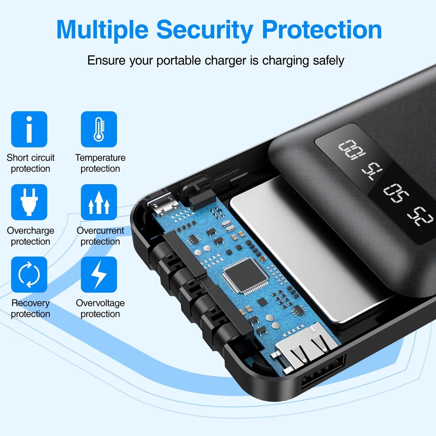 JIUMESS 20000Mah Power Bank Portable Charger with Cables Compatible for Iphone, Android Cell Phone