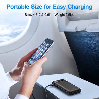 JIUMESS 20000Mah Power Bank Portable Charger with Cables Compatible for Iphone, Android Cell Phone